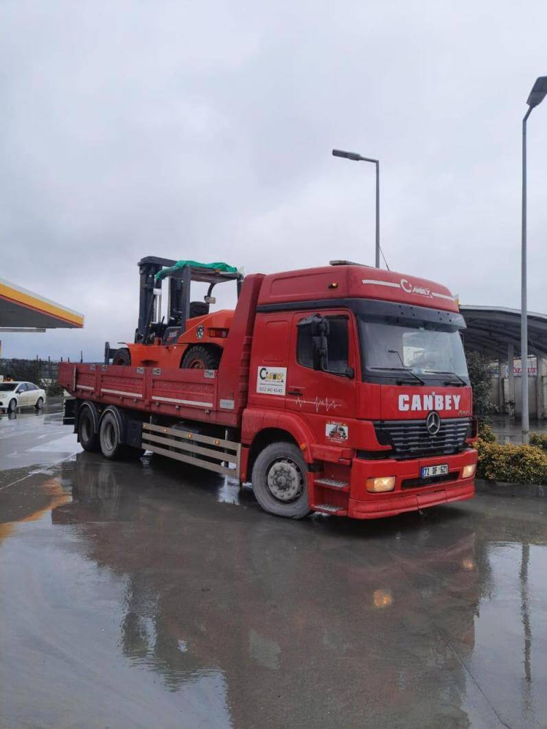 Çerkezköy Karaağaç forklift kiralama hizmetleri